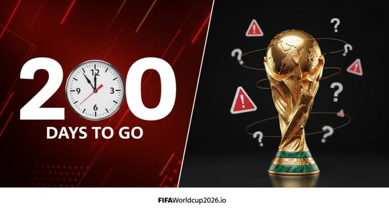 FIFA World Cup 2026 200 Days Countdown Reveals Critical Challenges Ahead